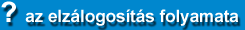 az elz�logos�t�s folyamata